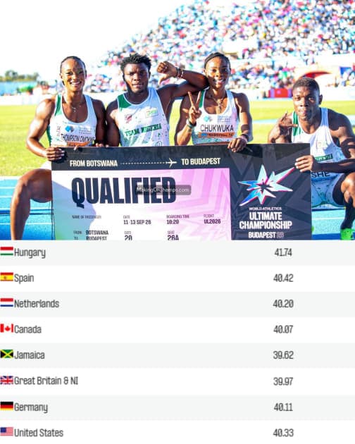 No Show! Nigeria Misses Mixed 4x100m Relay In Budapest