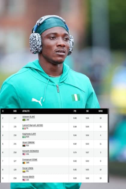World Ultimate Championships: Ajayi Battles Elite Sprinters For 100m Final Spot