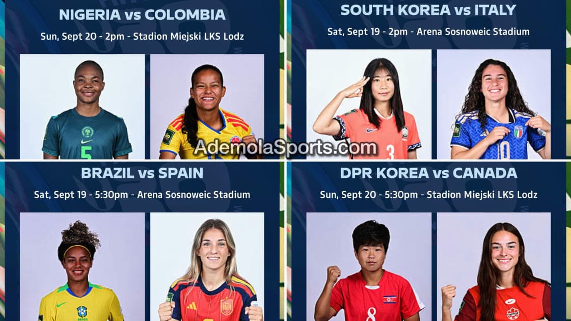 FIFA U-20 Women’s World Cup 2026 Quarter-Finals: 8 Teams From 5 Regions, Nigeria Falconets the Sole African Representative
