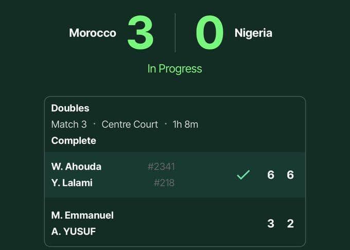 Morocco End Nigeria’s Davis Cup Challenge With Doubles Win